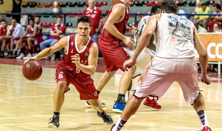 fundamentos do basquete: drible